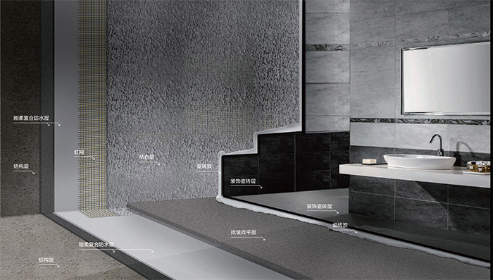 77���� �C ȫ����ȫ����̬�ȵ���������ֱ��ƽ̨