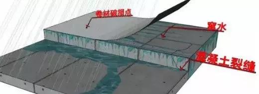 77���� �C ȫ����ȫ����̬�ȵ���������ֱ��ƽ̨