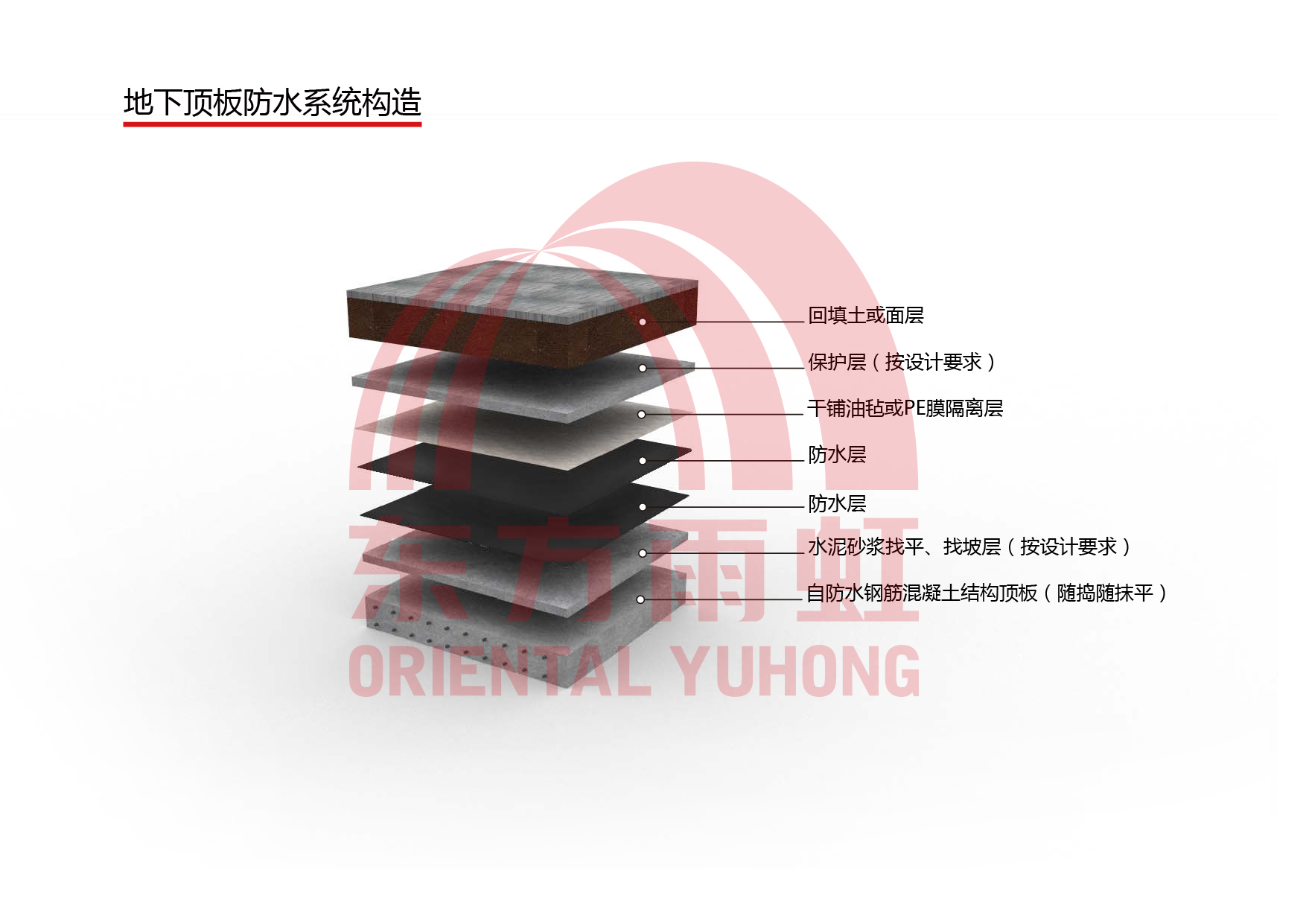 77���� �C ȫ����ȫ����̬�ȵ���������ֱ��ƽ̨