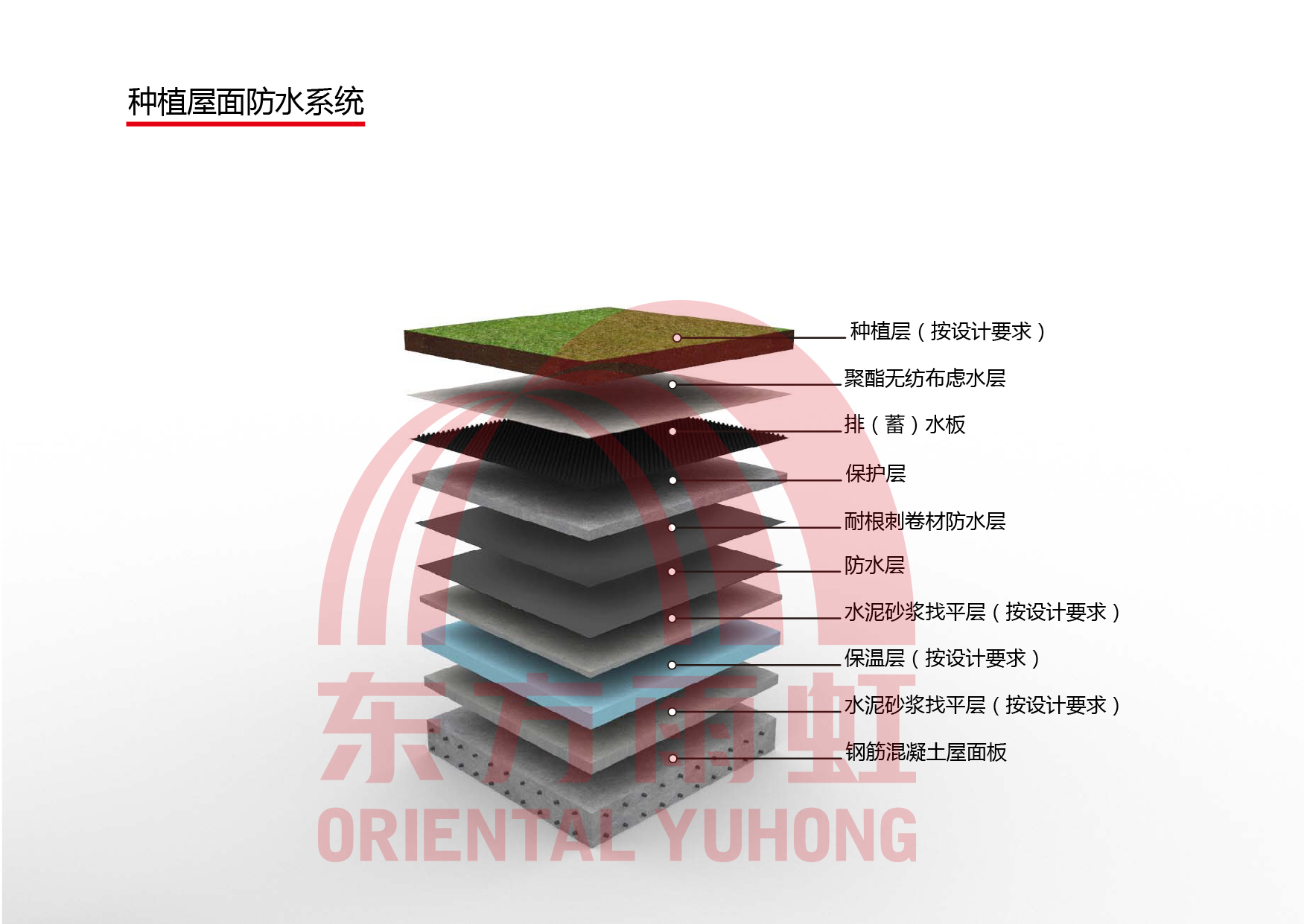 77���� �C ȫ����ȫ����̬�ȵ���������ֱ��ƽ̨