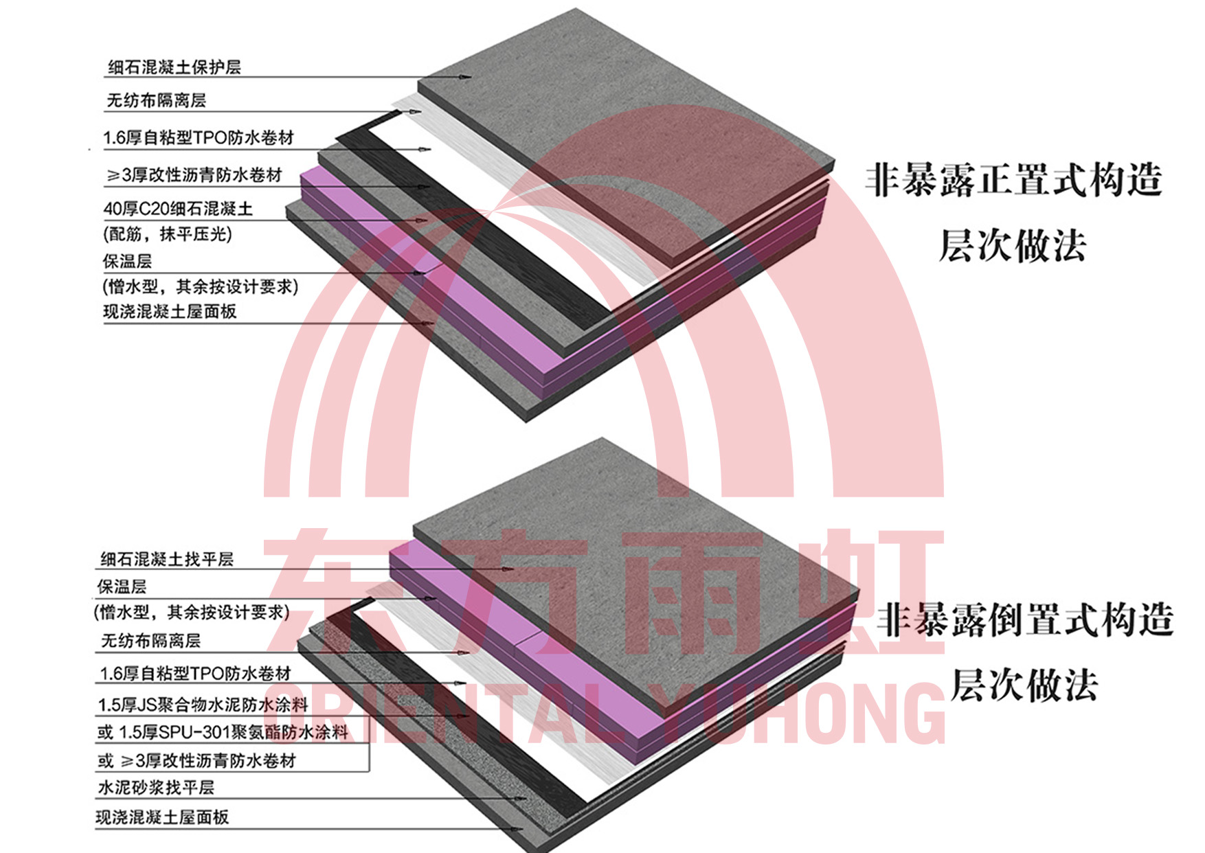 77���� �C ȫ����ȫ����̬�ȵ���������ֱ��ƽ̨