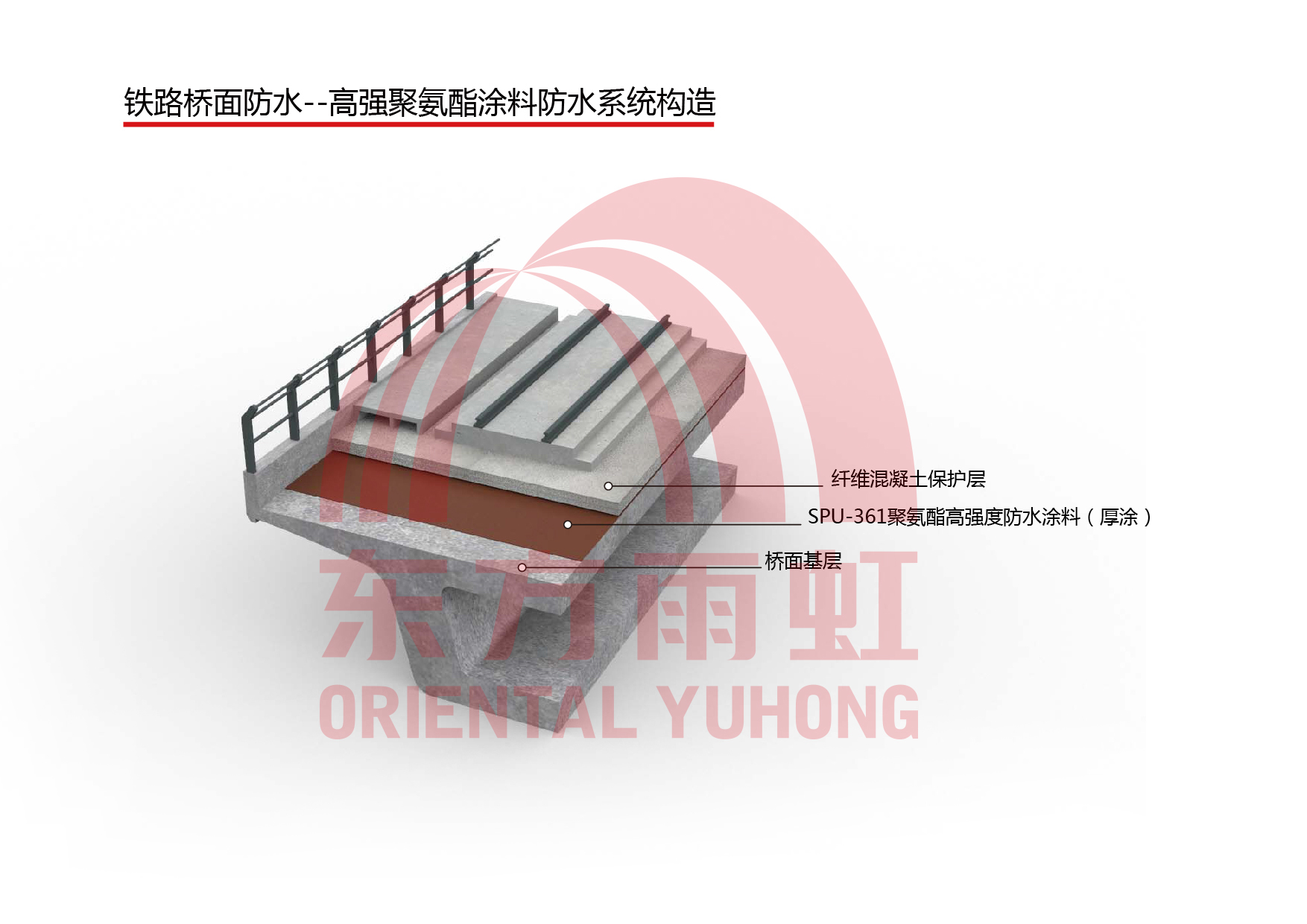 77���� �C ȫ����ȫ����̬�ȵ���������ֱ��ƽ̨