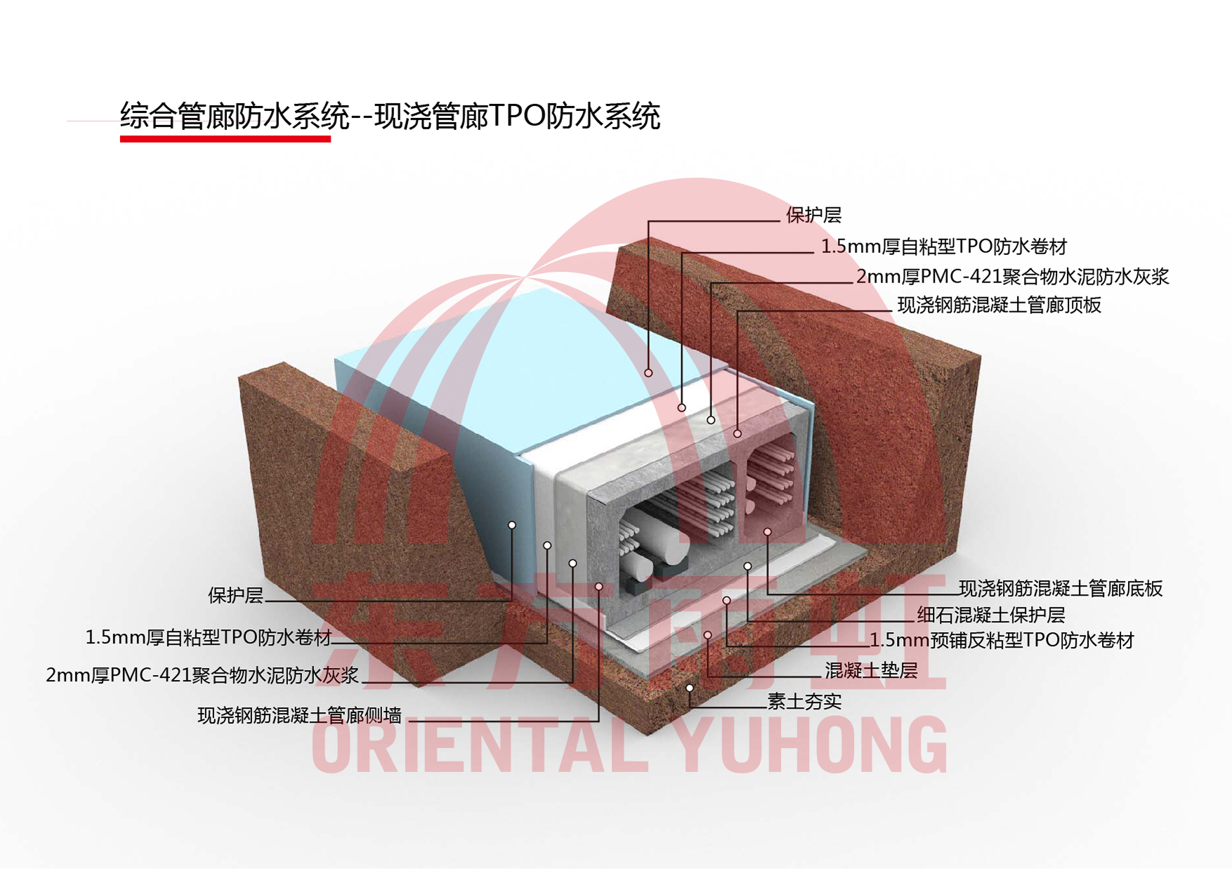 77���� �C ȫ����ȫ����̬�ȵ���������ֱ��ƽ̨