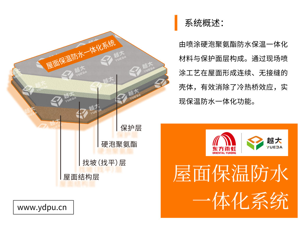 77���� �C ȫ����ȫ����̬�ȵ���������ֱ��ƽ̨