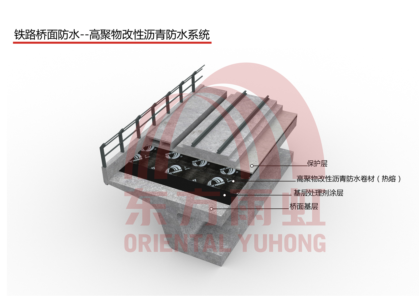 77���� �C ȫ����ȫ����̬�ȵ���������ֱ��ƽ̨