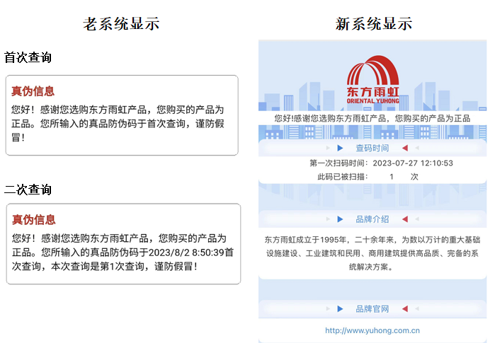 77���� �C ȫ����ȫ����̬�ȵ���������ֱ��ƽ̨