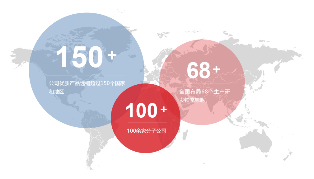 77���� �C ȫ����ȫ����̬�ȵ���������ֱ��ƽ̨