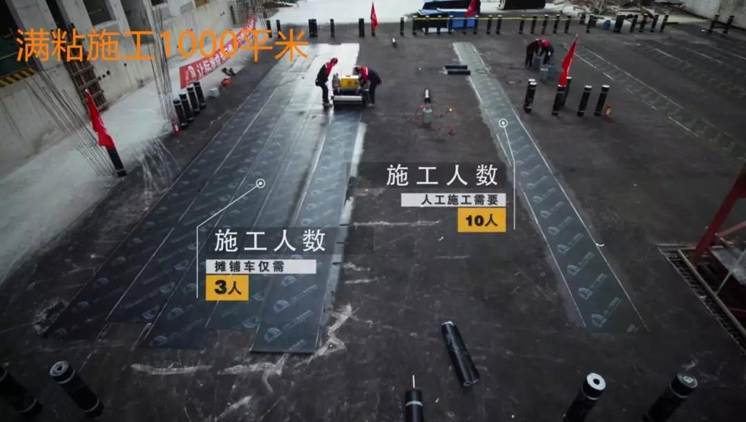 77���� �C ȫ����ȫ����̬�ȵ���������ֱ��ƽ̨