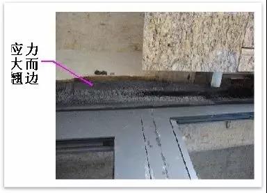 77���� �C ȫ����ȫ����̬�ȵ���������ֱ��ƽ̨