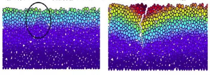 77���� �C ȫ����ȫ����̬�ȵ���������ֱ��ƽ̨