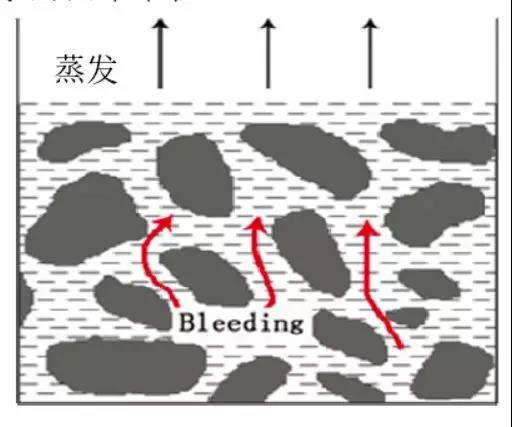 77���� �C ȫ����ȫ����̬�ȵ���������ֱ��ƽ̨