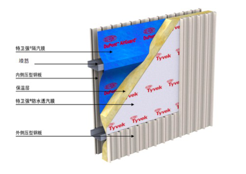 77���� �C ȫ����ȫ����̬�ȵ���������ֱ��ƽ̨