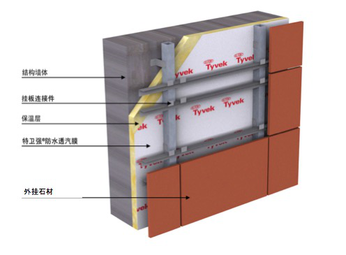 77���� �C ȫ����ȫ����̬�ȵ���������ֱ��ƽ̨