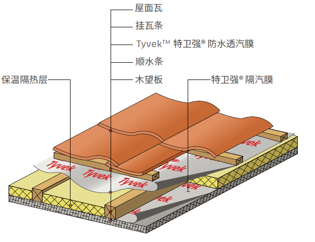 77���� �C ȫ����ȫ����̬�ȵ���������ֱ��ƽ̨