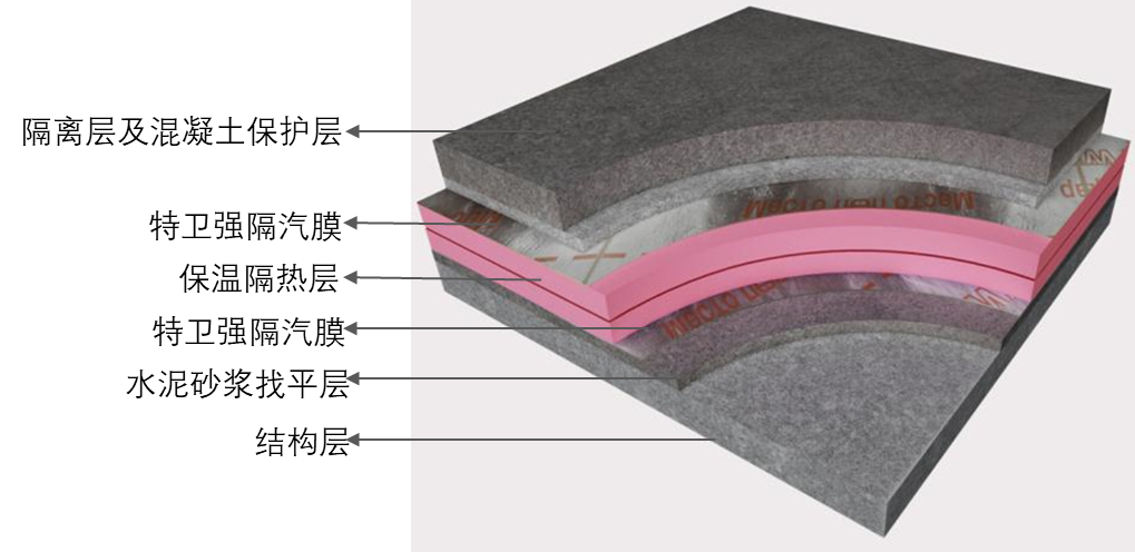 77���� �C ȫ����ȫ����̬�ȵ���������ֱ��ƽ̨