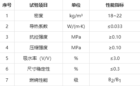 77���� �C ȫ����ȫ����̬�ȵ���������ֱ��ƽ̨