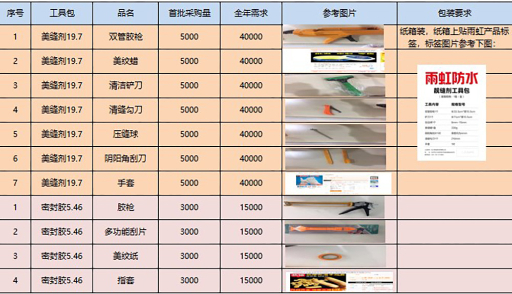 77���� �C ȫ����ȫ����̬�ȵ���������ֱ��ƽ̨