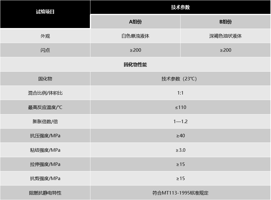 77���� �C ȫ����ȫ����̬�ȵ���������ֱ��ƽ̨