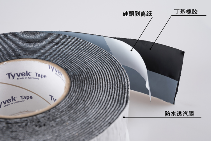 77���� �C ȫ����ȫ����̬�ȵ���������ֱ��ƽ̨