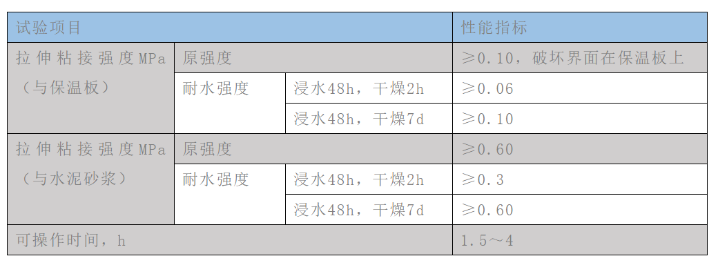 77���� �C ȫ����ȫ����̬�ȵ���������ֱ��ƽ̨