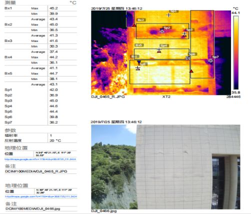 77���� �C ȫ����ȫ����̬�ȵ���������ֱ��ƽ̨