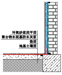 77���� �C ȫ����ȫ����̬�ȵ���������ֱ��ƽ̨