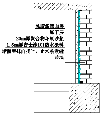 77���� �C ȫ����ȫ����̬�ȵ���������ֱ��ƽ̨