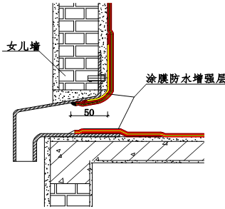 77���� �C ȫ����ȫ����̬�ȵ���������ֱ��ƽ̨