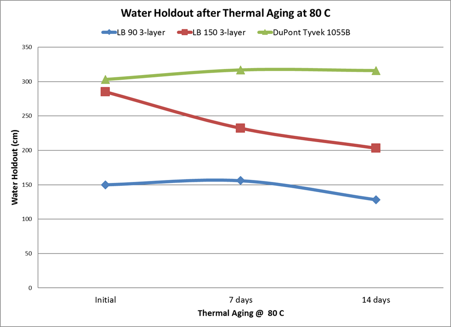 77���� �C ȫ����ȫ����̬�ȵ���������ֱ��ƽ̨