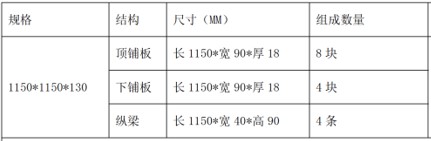 77���� �C ȫ����ȫ����̬�ȵ���������ֱ��ƽ̨