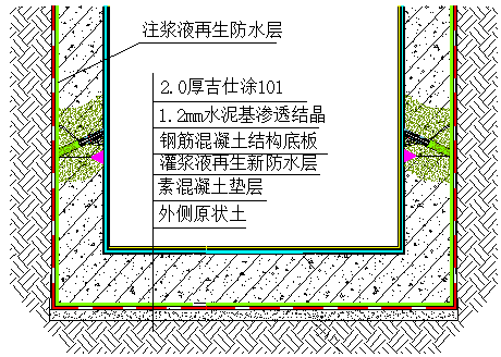 77���� �C ȫ����ȫ����̬�ȵ���������ֱ��ƽ̨