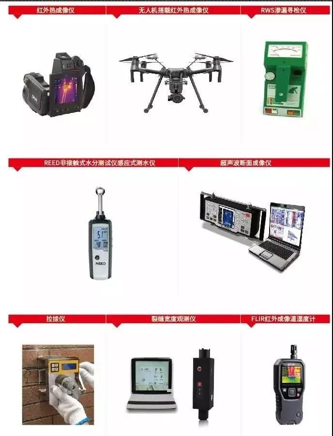 77���� �C ȫ����ȫ����̬�ȵ���������ֱ��ƽ̨