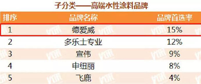 77���� �C ȫ����ȫ����̬�ȵ���������ֱ��ƽ̨