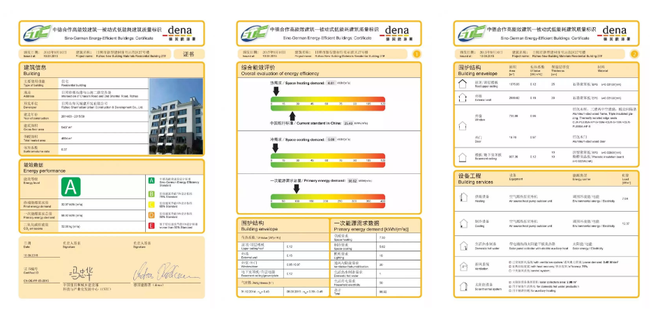 77���� �C ȫ����ȫ����̬�ȵ���������ֱ��ƽ̨