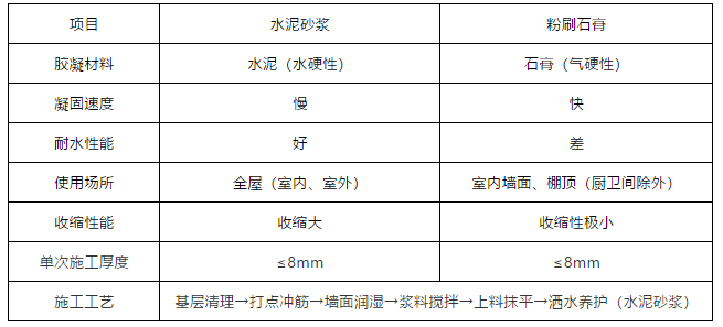 77���� �C ȫ����ȫ����̬�ȵ���������ֱ��ƽ̨