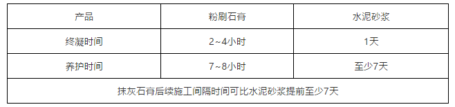 77���� �C ȫ����ȫ����̬�ȵ���������ֱ��ƽ̨