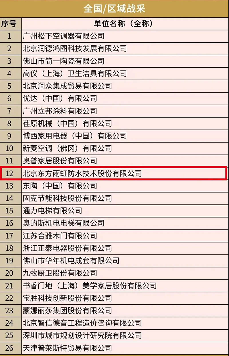 77���� �C ȫ����ȫ����̬�ȵ���������ֱ��ƽ̨