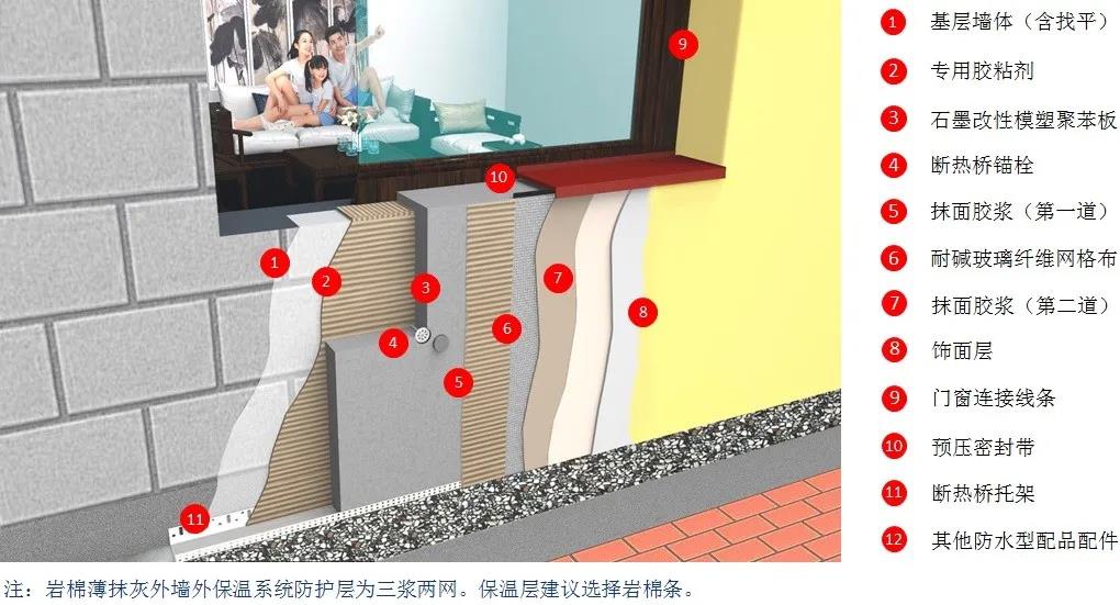 77���� �C ȫ����ȫ����̬�ȵ���������ֱ��ƽ̨