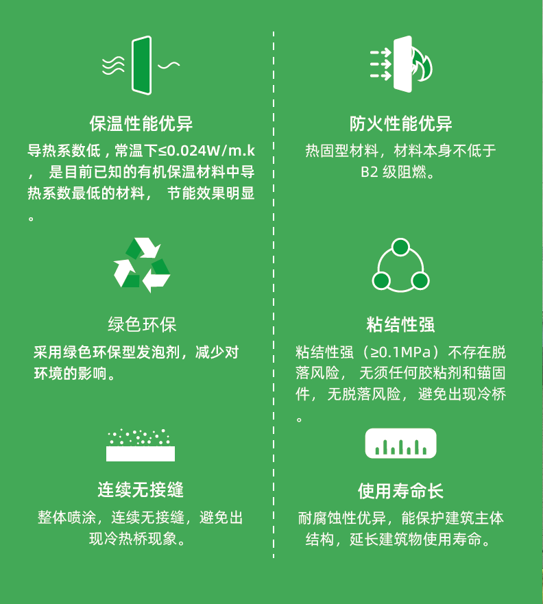 77���� �C ȫ����ȫ����̬�ȵ���������ֱ��ƽ̨