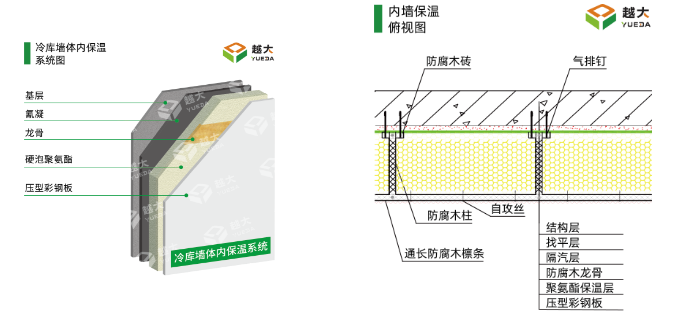 77���� �C ȫ����ȫ����̬�ȵ���������ֱ��ƽ̨