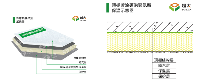 77���� �C ȫ����ȫ����̬�ȵ���������ֱ��ƽ̨