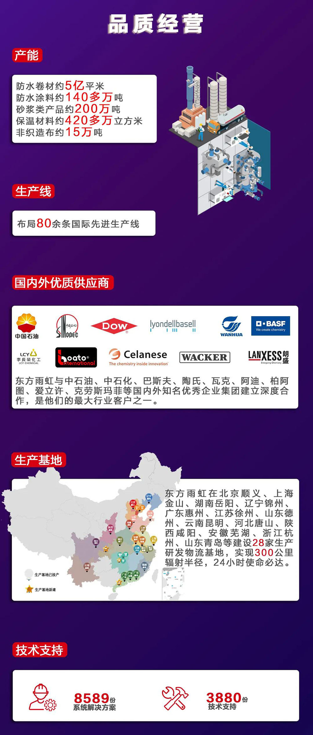 77���� �C ȫ����ȫ����̬�ȵ���������ֱ��ƽ̨