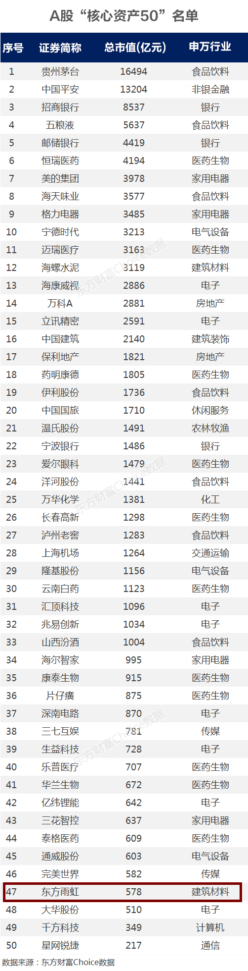 77���� �C ȫ����ȫ����̬�ȵ���������ֱ��ƽ̨