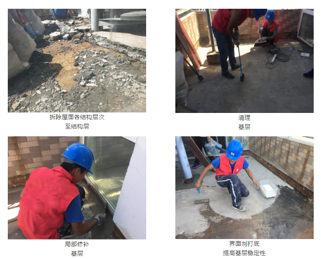 77���� �C ȫ����ȫ����̬�ȵ���������ֱ��ƽ̨