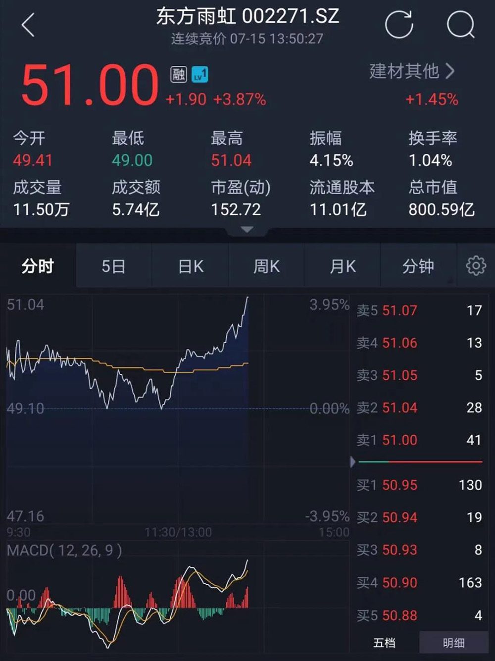 77体育 – 全网最全最有态度的体育赛事直播平台