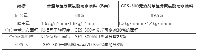 77���� �C ȫ����ȫ����̬�ȵ���������ֱ��ƽ̨