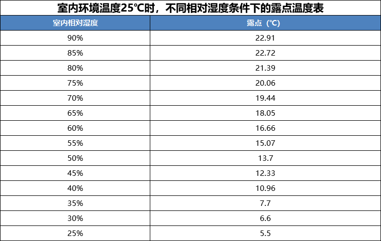 77ÌåÓý ¨C È«Íø×îÈ«×îÓÐ̬¶ÈµÄÌåÓýÈüÊÂÖ±²¥Æ½Ì¨
