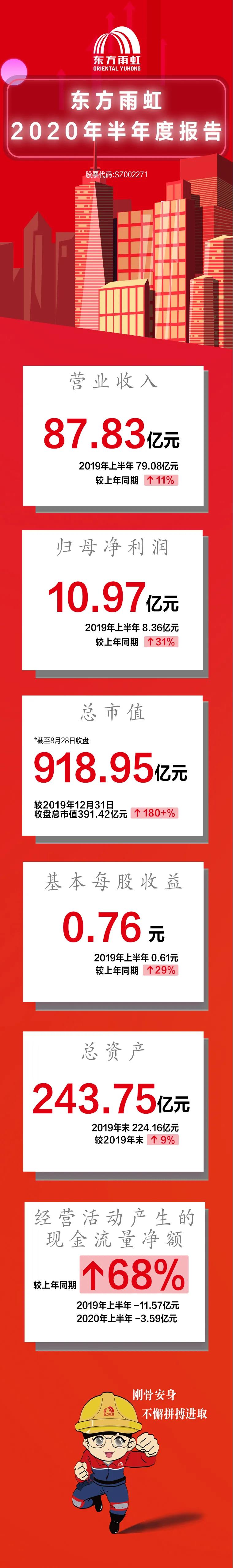 77���� �C ȫ����ȫ����̬�ȵ���������ֱ��ƽ̨