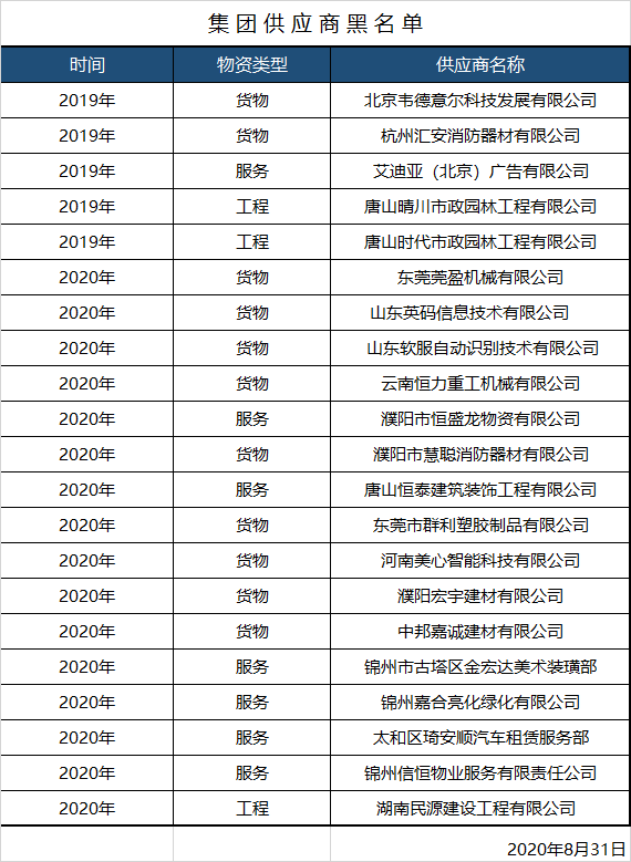 77体育 – 全网最全最有态度的体育赛事直播平台