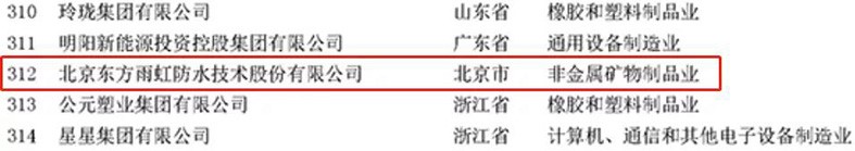 77���� �C ȫ����ȫ����̬�ȵ���������ֱ��ƽ̨